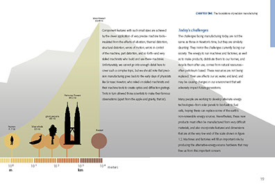 Mori Seiki, Ltd corporate history page layouts